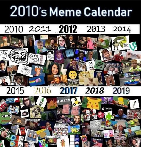 popular memes 2010